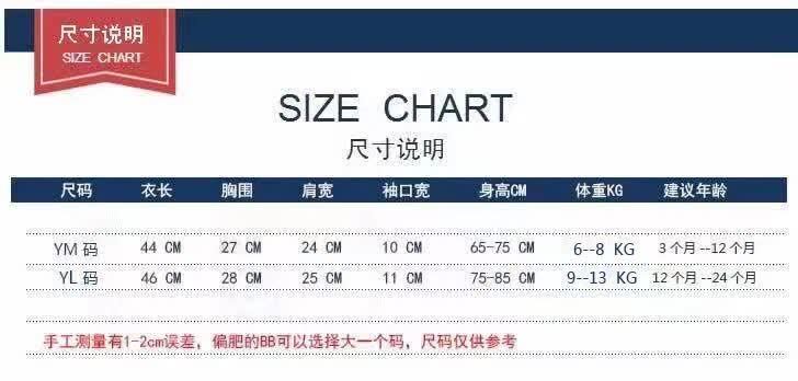 Baby Size